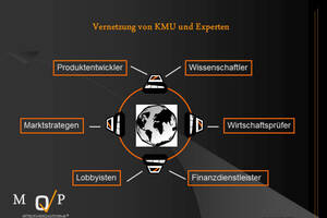 Der Mittelstands-Qualitäts-Pass